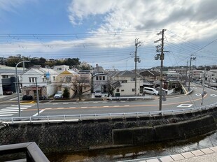 リバーサイド甲陽園の物件内観写真